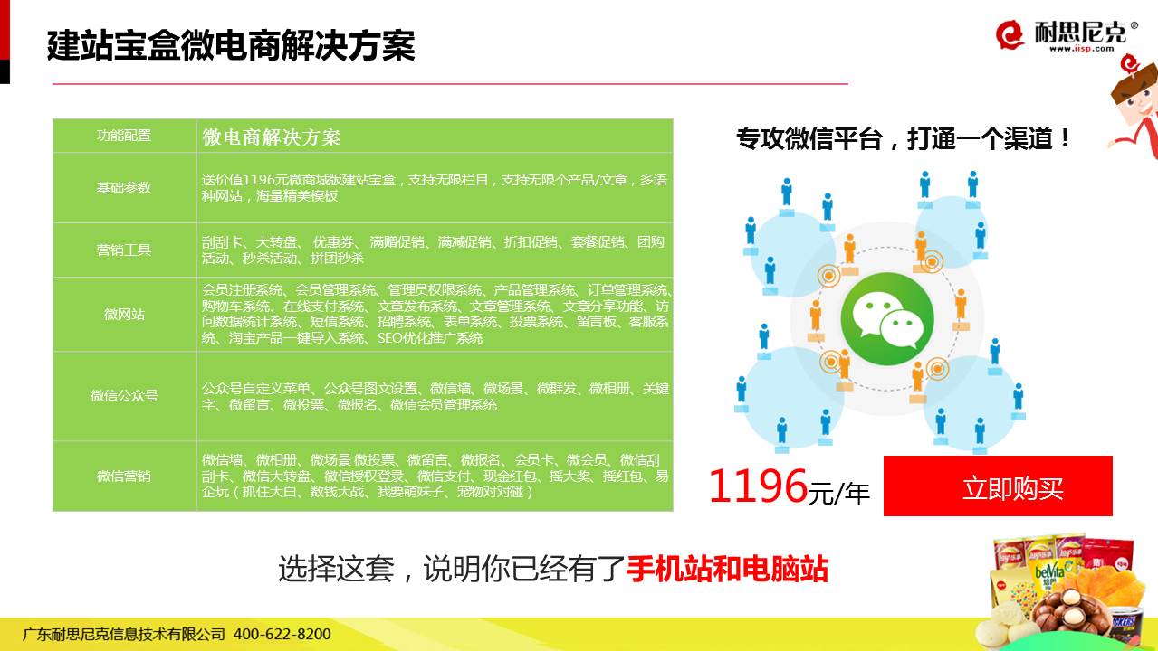 破局食品互聯(lián)網(wǎng)銷售 49頁(yè)P(yáng)PT中的核心策略與實(shí)戰(zhàn)方案